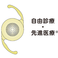 多焦点レンズ／自由診療・先進医療